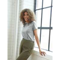 Read Yazzoo Personalised Clothing Reviews